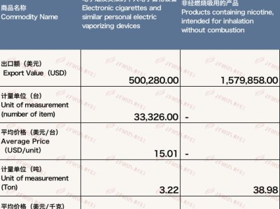 最新头条！哪里有批发烟丝烟叶的市场“物腐虫生”