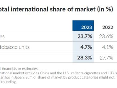 最新头条！高仿香烟批发货源充足供应“步步高升”